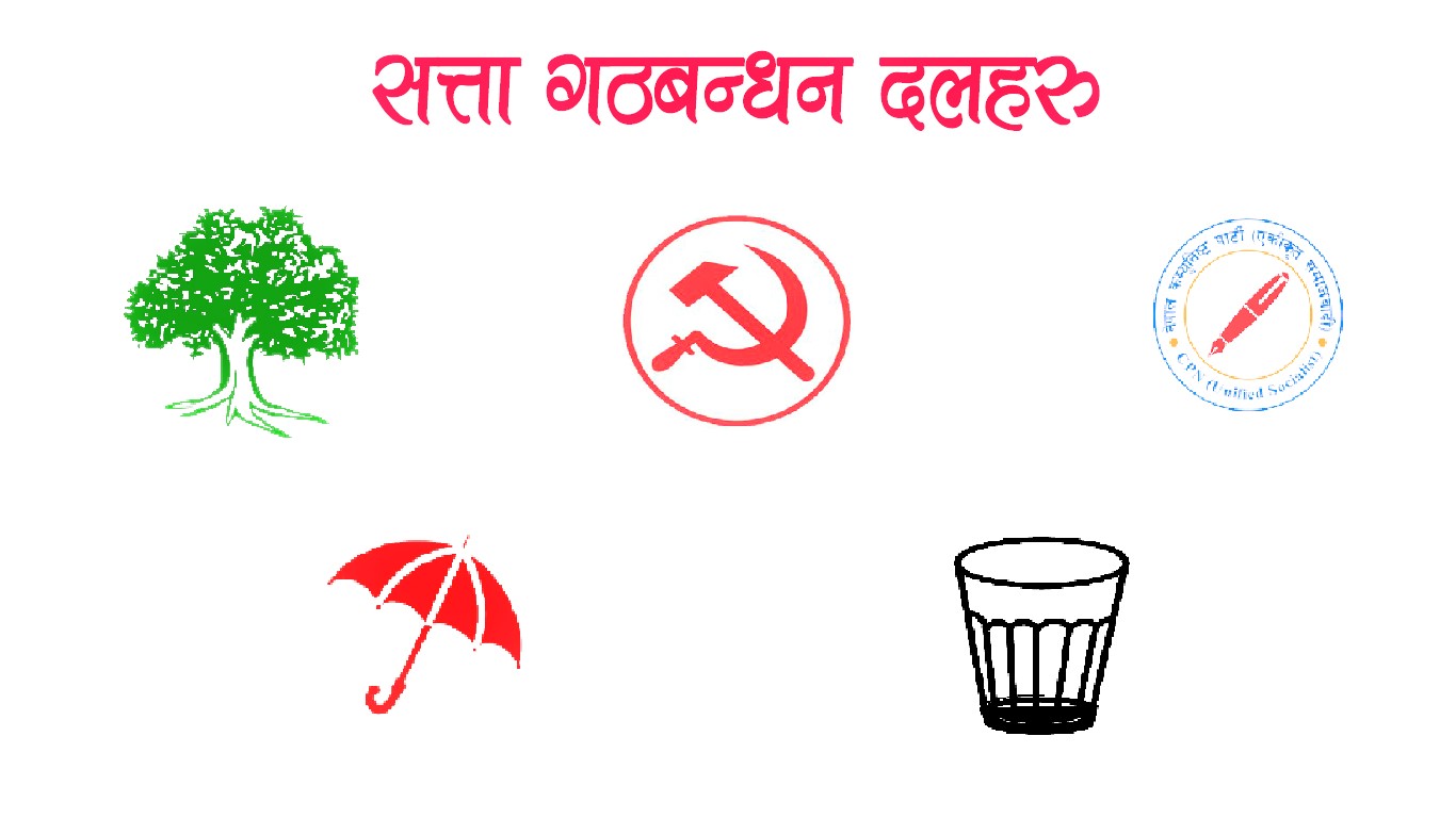 सम्पूर्ण स्थानीय तहमा गठबन्धन गर्ने सत्तारुढ दलबीच सहमति (पत्रसहित)